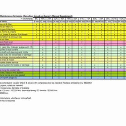 Admirable Preventive Maintenance Schedule Template Excel Beautiful