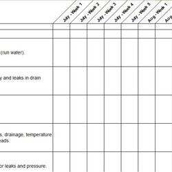 Free Maintenance Checklist Templates Examples Excel Word Preventive Template