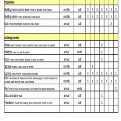 Sublime Preventative Maintenance Schedule Template New Preventive Excel Spreadsheet Planned Examples Plan