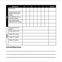 Magnificent Free Preventive Maintenance Schedule Template Printable Templates Download