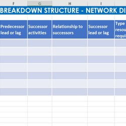 High Quality Work Breakdown Structure Template Excel Templates At