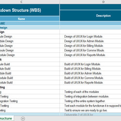 Fantastic How To Create Work Breakdown Structure Template Project Excel Dictionary Templates Management Ms