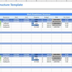 Excel Work Breakdown Structure Template