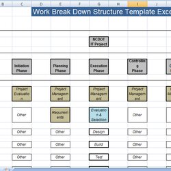Magnificent Work Breakdown Structure Template Excel Microsoft Templates Management Project Schedule Format