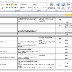 Smashing Work Breakdown Structure Excel Template Example Project Microsoft Templates Using Of
