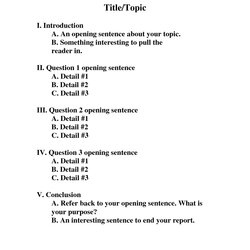 Spiffing Essay Outline In Format Style Research Paper Informal