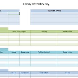 Sublime Travel Itinerary Excel Template