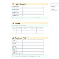 Exceptional Free Travel Itinerary Templates In Google Docs Word Excel