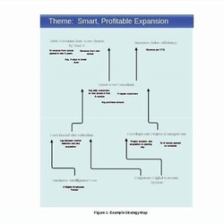 Strategic Group Mapping Template Map Excel New Of