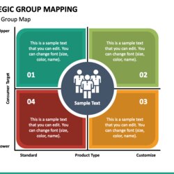 Peerless Strategic Group Mapping Template Slides Slide
