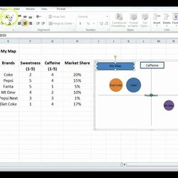 Exceptional Strategic Group Mapping Template Excel Map Make Perceptual Awesome How To Using Of