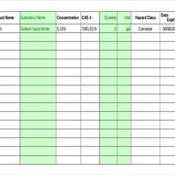 Magnificent Small Business Inventory Spreadsheet Template Cigarette Chemical