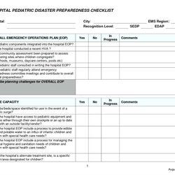 Emergency Management Plan Example Template Evacuation For Operations