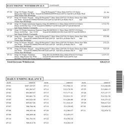 Superior New Chase Bank Statement Template Business Complete Checking Page
