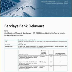 Spiffing Chase Bank Statement Template