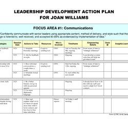 Exceptional Leadership Personal Development Plan Example Action Template