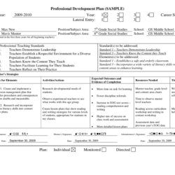 Supreme Personal Development Plan Sample Edit Fill Sign Online Template Examples Growth Professional Samples