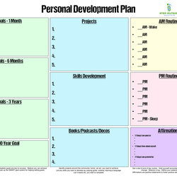 Sterling Personal Development Plan Free Simple Only Page