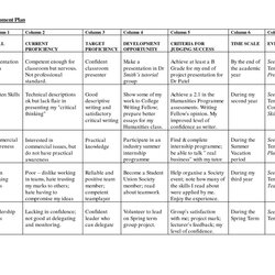 Wonderful Personal Development Plan Example Project Template Sample Professional Excel Career Business