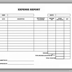 Best Expense Report Excel Word Template Annual