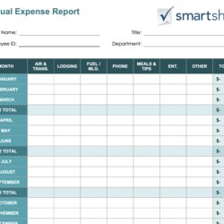 The Highest Quality Yearly Expense Report Template Excel Use