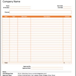 Splendid Simple Expense Report Template Excel Reimbursement Fit