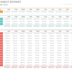 Family Budget Worksheet Excel Template Planner Expense Tracking Spreadsheet Templates Household Microsoft