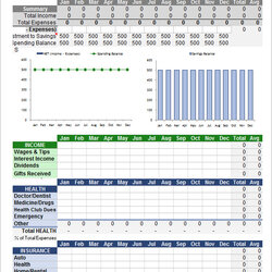 Admirable Excel Budget Templates Family Planner Template Sample Monthly Google Sheets Business