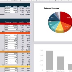 Excellent Best Excel Budget Template Domain
