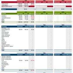 High Quality Family Budget Planner Free Spreadsheet For Excel Template Monthly Expenses Yearly Income