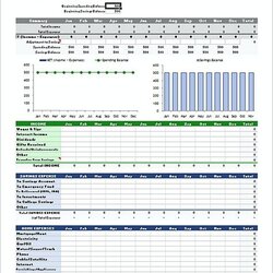 Family Budget Planner Excel Format Template