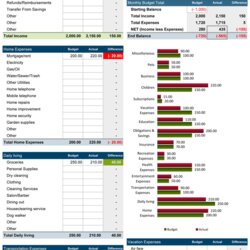 Superlative Household Budget Template Planner Spreadsheet Budgeting Monthly Expenses Lg