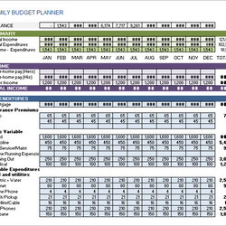 Smashing Free Family Budget Samples In Google Docs Sheets Excel Template Business Templates