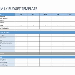 Excel Family Budget Template