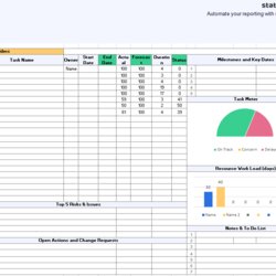 The Highest Quality Must Have Project Management Report Templates Free Download Template Status Click