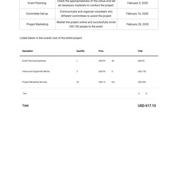 Superlative Project Management Report Template Free Word Doc Apple Mac