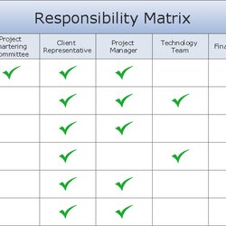 Role And Responsibilities Chart Templates Excel Template Matrix Responsibility Plan Action Roles Management