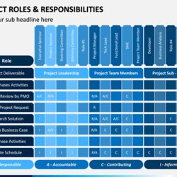 Wonderful Project Roles And Responsibilities Template Slides