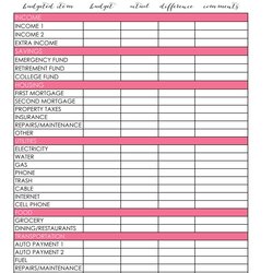 Updates To The Home Management Binder Kit Budget Spreadsheet Monthly Printable Worksheet Excel Household