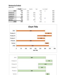 Wizard Beautiful Waterfall Chart Templates Excel Charts Template