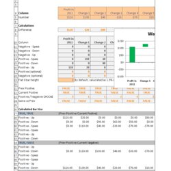 Worthy Waterfall Chart Excel How To Create Download Waterfalls