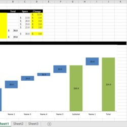 Waterfall Chart Excel Template Free Download Info Charts