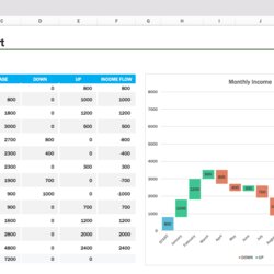 Sterling Excel Waterfall Chart Template Web
