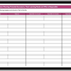 Worthy Succession Planning Template Excel Lovely