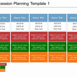 Out Of This World Succession Planning Template For Managers New Plan