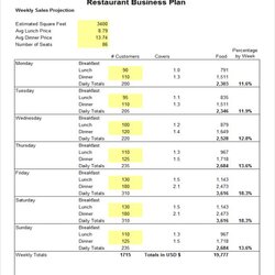 Champion Free Restaurant Business Plan Templates Word Excel Formats Template Example