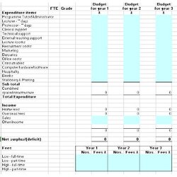Worthy Free Restaurant Business Plan Excel Template Printable Templates In