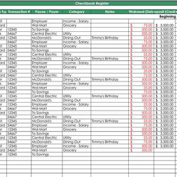 Worthy Free Checkbook Register Templates Excel Word Template