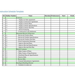 Home Renovation Project Plan Template Excel Sample