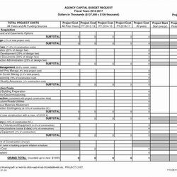 Preeminent Home Renovation Project Plan Template Excel Templates